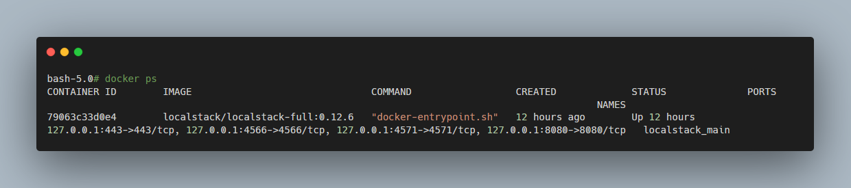 docker ps